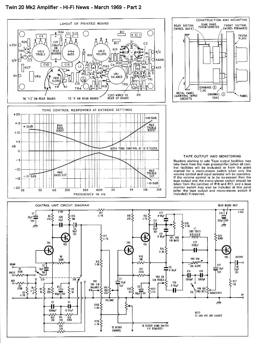 Hi-Fi, DIY Projects